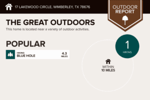 17 Lakewood Circle Great Outdoors