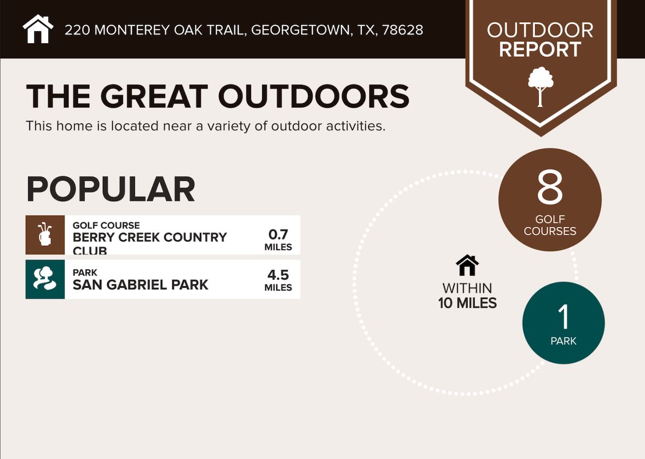 220 Monterey Oak Trl Great Outdoors