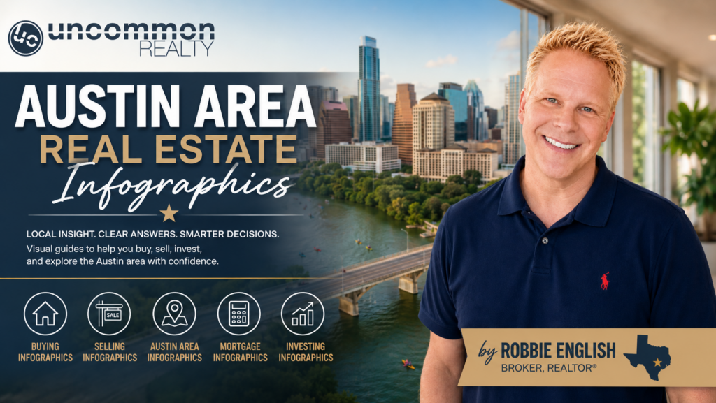Austin Area Real Estate Infographics by Robbie English