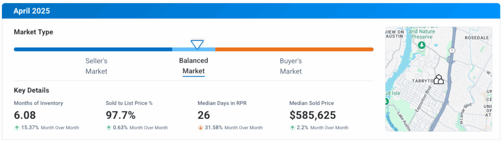 Austin TX April 2025 Market Update