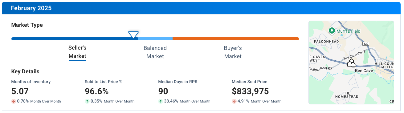 Bee Cave TX February 2025 Market Update