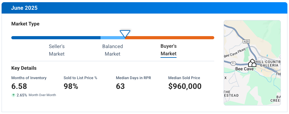 Bee Cave TX June 2025 Market Update
