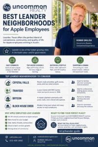 Best Leander Neighborhoods for Apple Employees Infographic