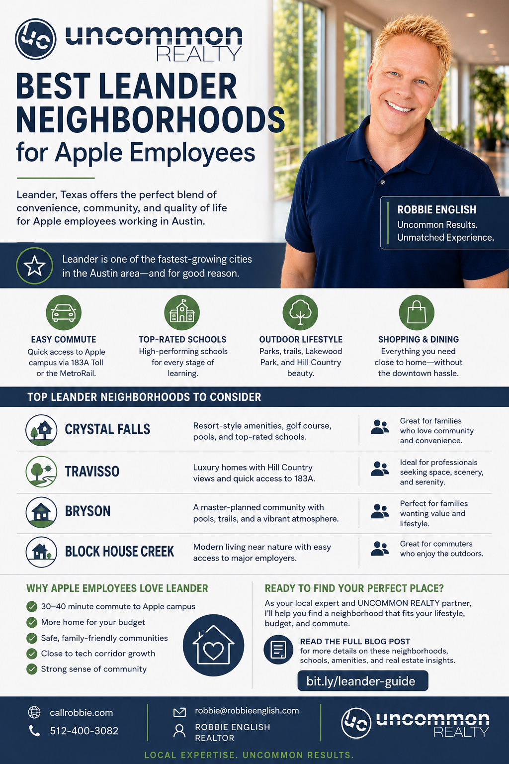 Best Leander Neighborhoods for Apple Employees Infographic