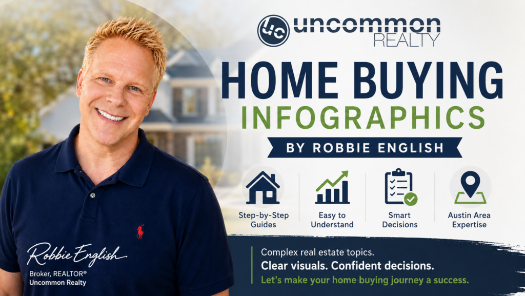 Home Buying Infographics by Robbie English