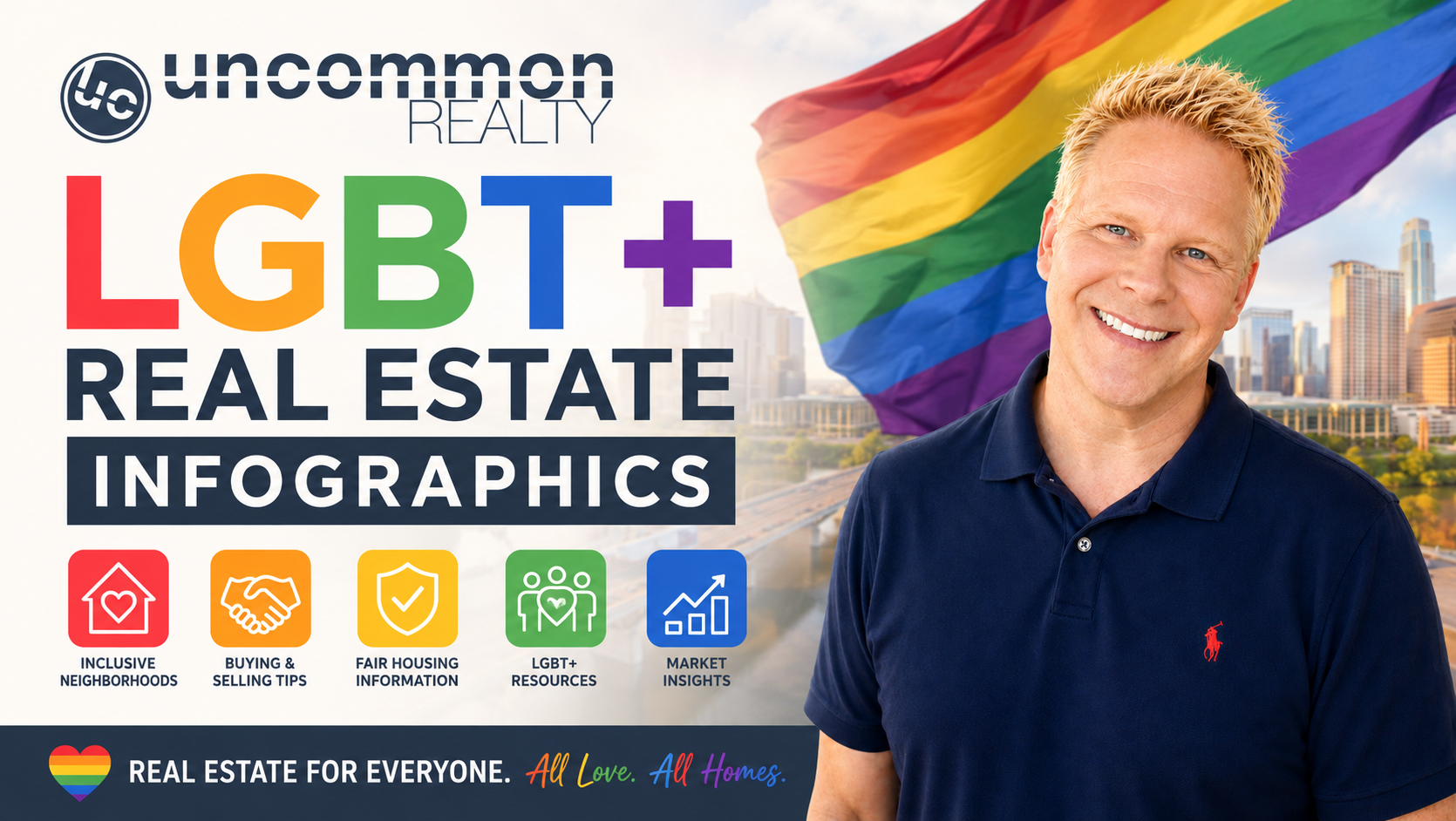 LGBT+ Real Estate Infographics