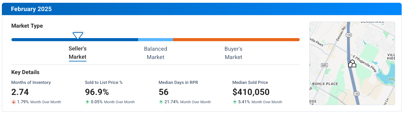 Pflugerville TX February 2025 Market Update