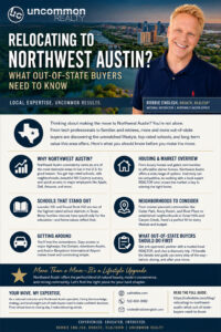 Relocating to Northwest Austin What Out-of-State Buyers Need to Know Infographic