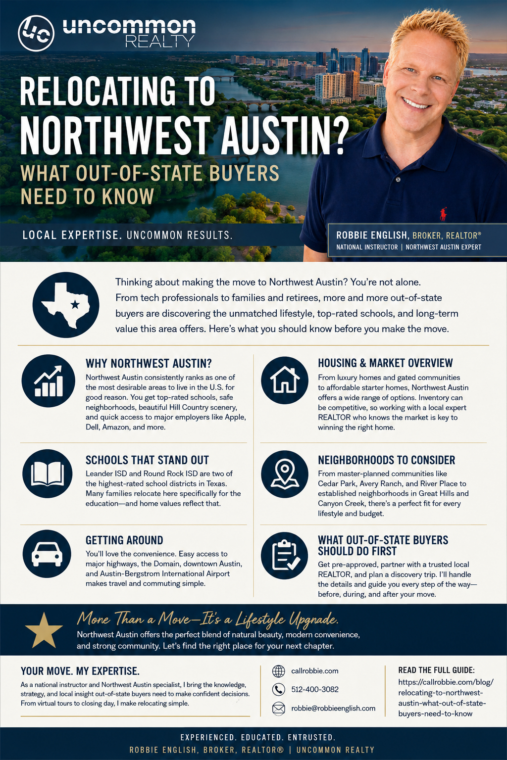 Relocating to Northwest Austin What Out-of-State Buyers Need to Know Infographic