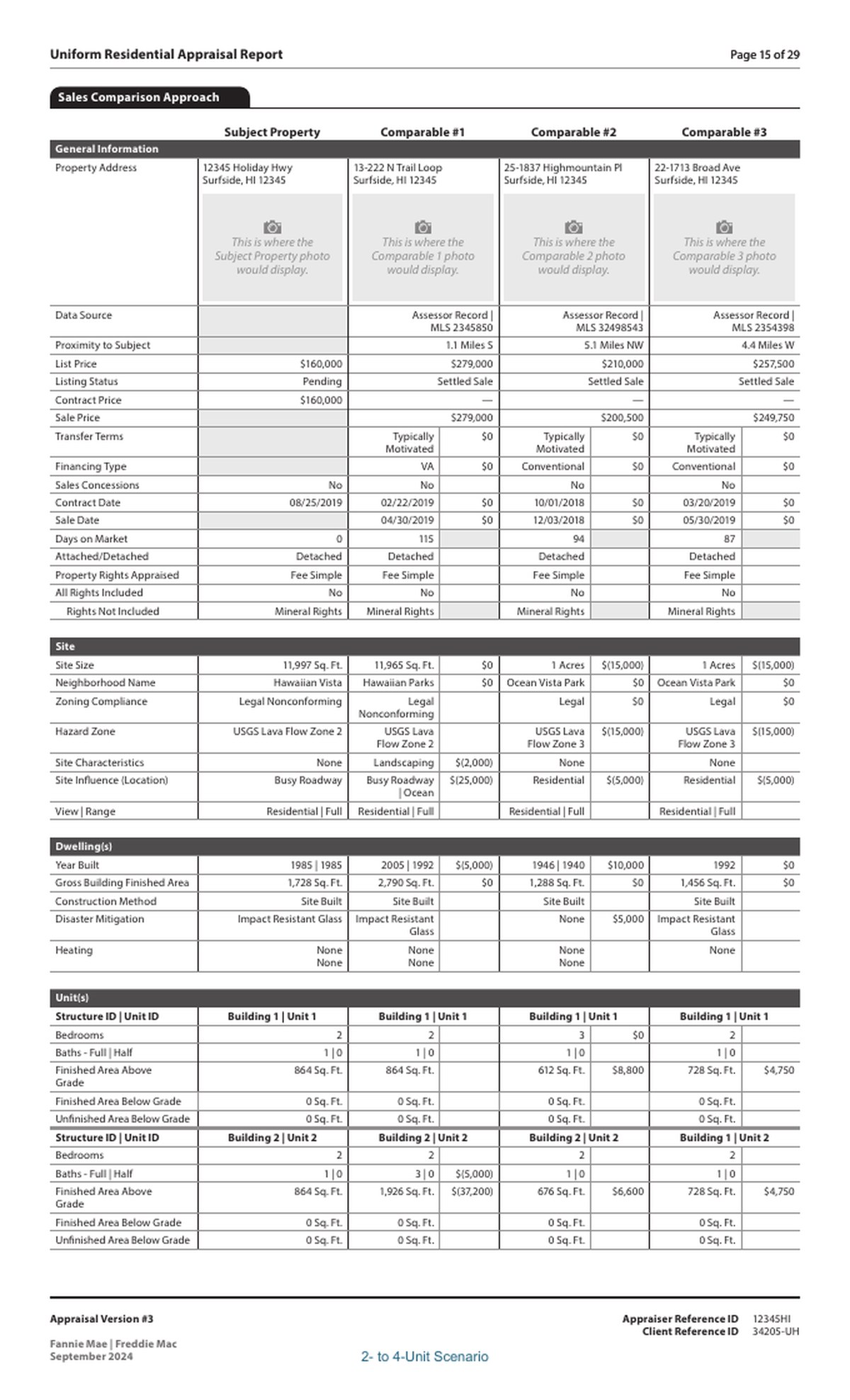 The redesigned sales comparison approach grid