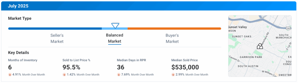South Austin TX July 2025 Market Update