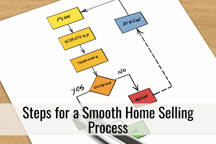 Steps for a Smooth Home Selling Process