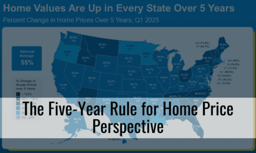 The Five-Year Rule for Home Price Perspective