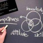 The Perils of Being an Unrepresented Home Buyer: Why Competency Matters