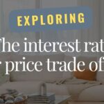 The Pros and Cons of Buying in a High Interest Rate Market