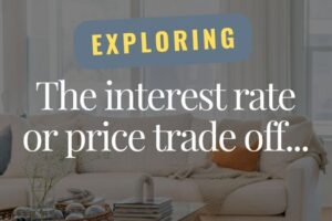 The Pros and Cons of Buying in a High Interest Rate Market