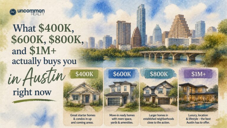 What $400K, $600K, $800K, and $1M+ actually buys you in Austin right now