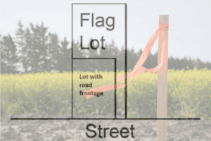 What A Flag Lot Looks Like