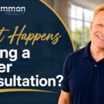 What Happens During a Buyer Consultation?