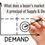 What does a buyer’s market mean?