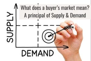 What does a buyer’s market mean?