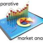 Deciphering CMA Home Pricing: A Guide to Comparative Market Analysis