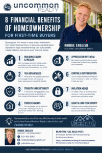 8 Financial Benefits Of Homeownership For First-time Buyers Infographic