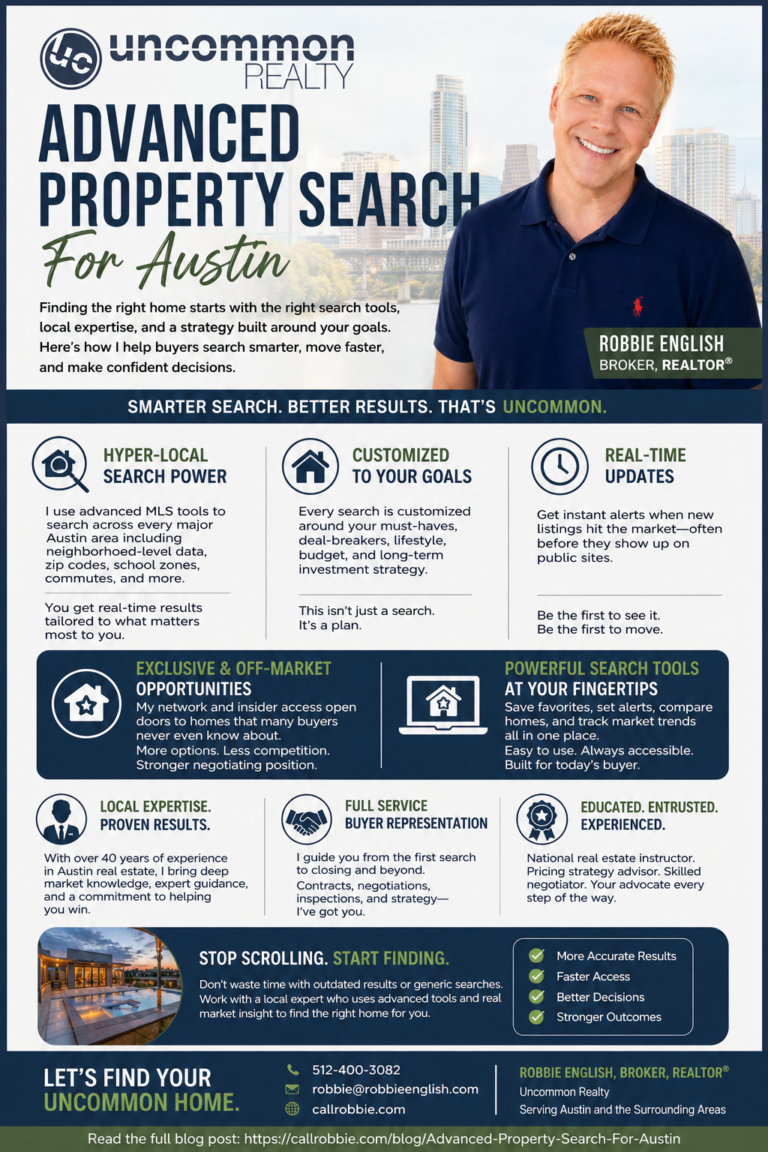 Advanced Property Search For Austin Infographic