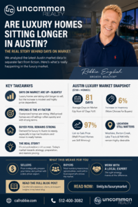 Are Luxury Homes Sitting Longer in Austin? The Real Story Behind Days on Market Infographic