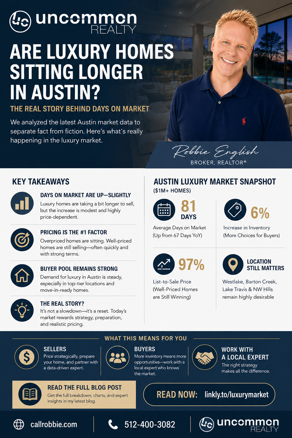 Are Luxury Homes Sitting Longer in Austin? The Real Story Behind Days on Market Infographic