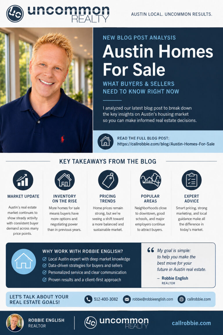 Austin Homes For Sale Infographic