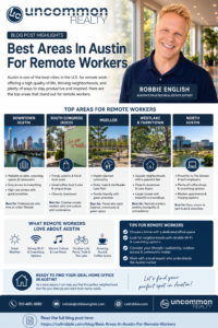 Best Areas In Austin For Remote Workers Infographic