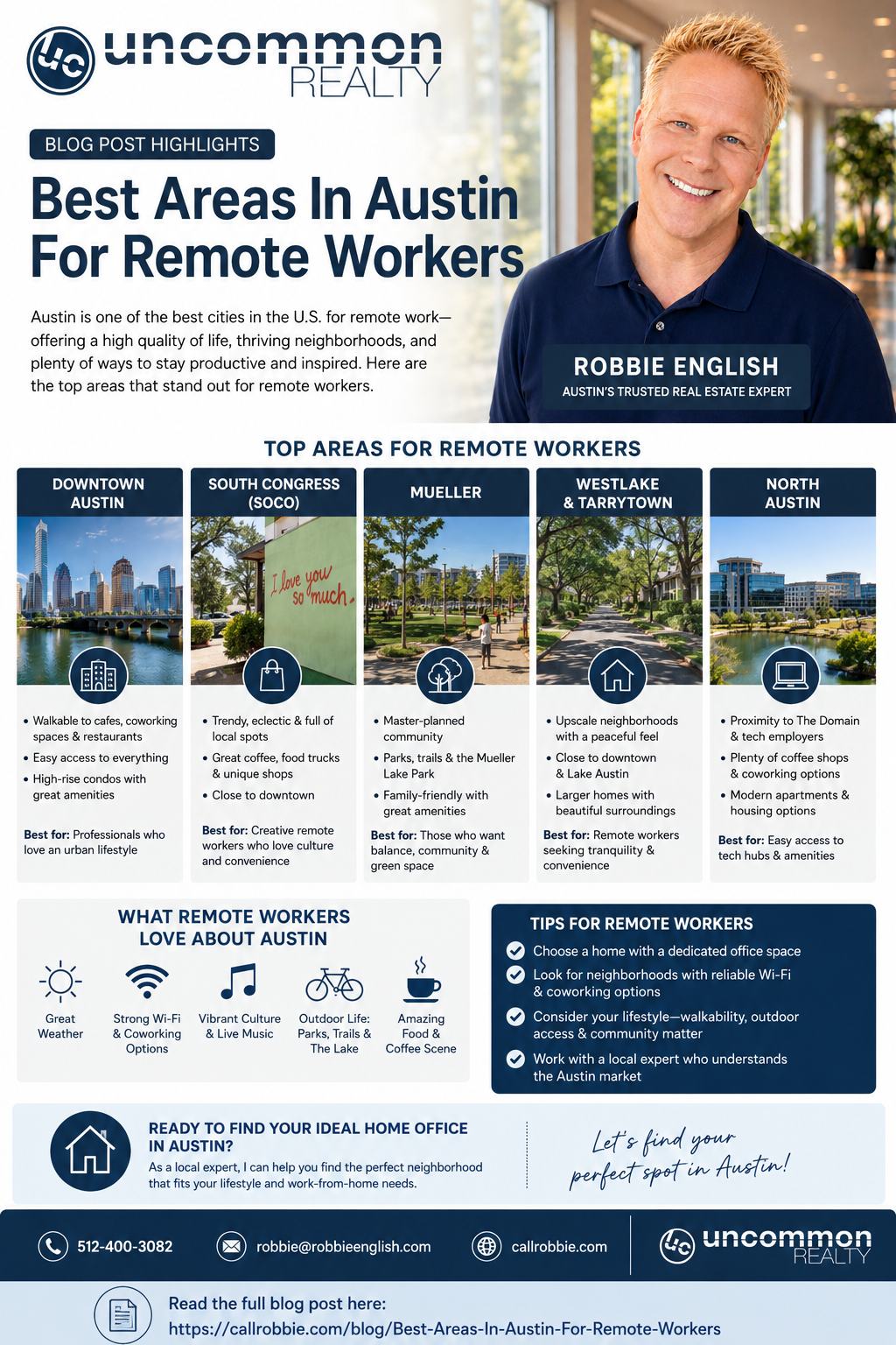 Best Areas In Austin For Remote Workers Infographic