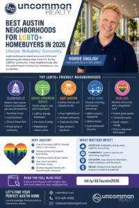 Best Austin Neighborhoods for LGBTQ+ Homebuyers in 2026 (Lifestyle, Walkability & Community) Infographic
