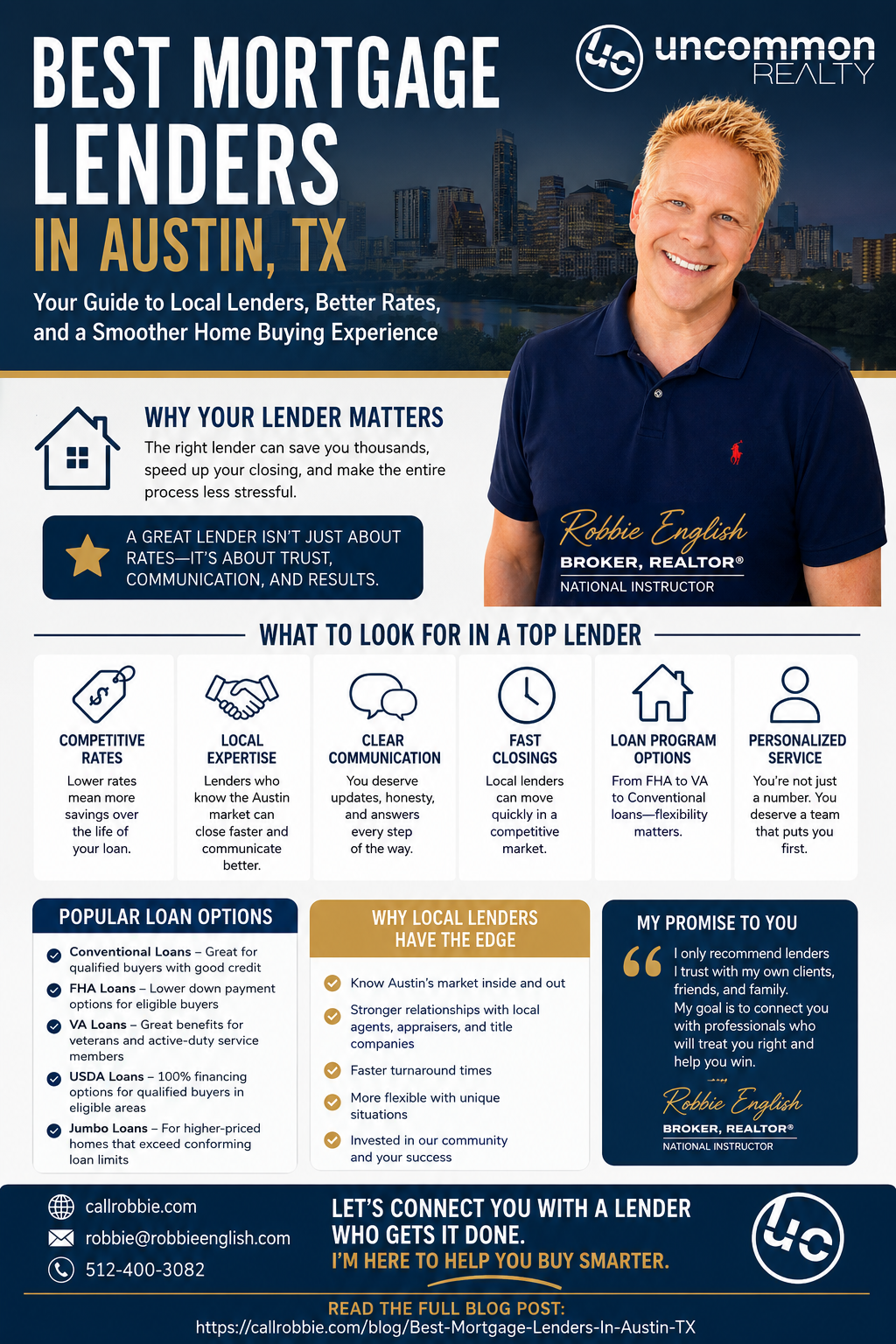Best Mortgage Lenders In Austin TX Infographic