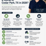 Can You Still Afford a Home in Cedar Park TX in 2026? Infographic