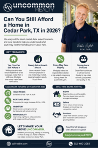 Can You Still Afford a Home in Cedar Park TX in 2026? Infographic