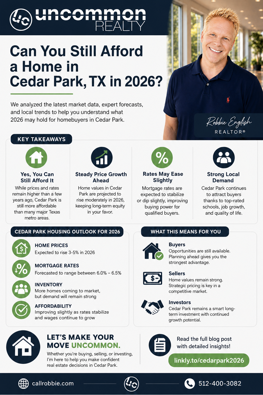 Can You Still Afford a Home in Cedar Park TX in 2026? Infographic