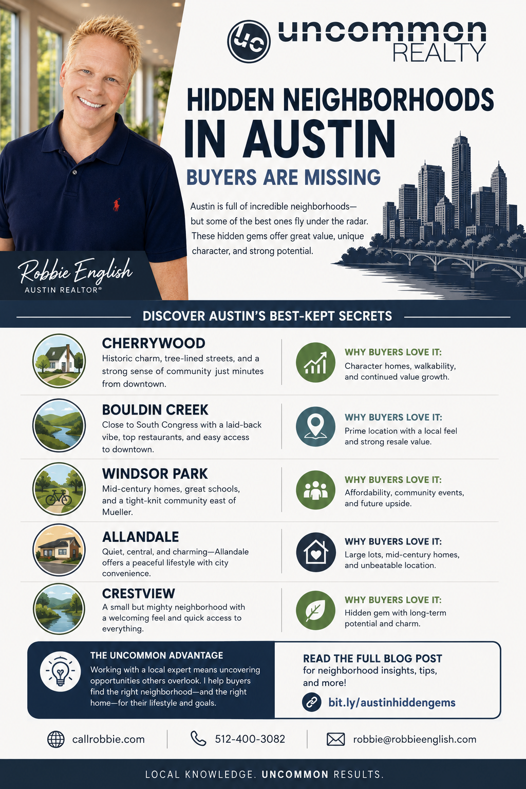 Hidden Neighborhoods In Austin Buyers Are Missing Infographic