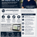 Home Search Austin TX Infographic