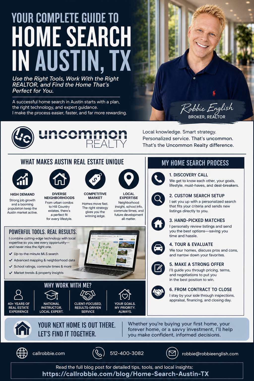 Home Search Austin TX Infographic