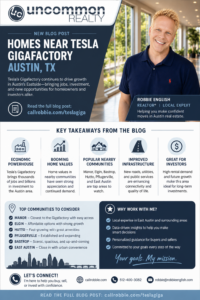 Homes Near Tesla Gigafactory Austin TX Where to Live, Land Options, and Growth Areas Infographic