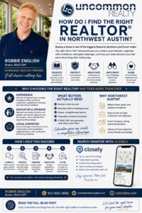 How Do I Find the Right REALTOR in Northwest Austin? Infographic
