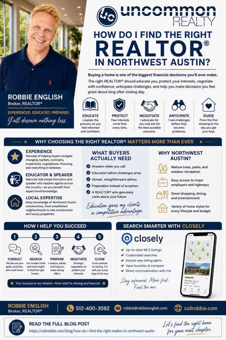 How Do I Find the Right REALTOR in Northwest Austin? Infographic