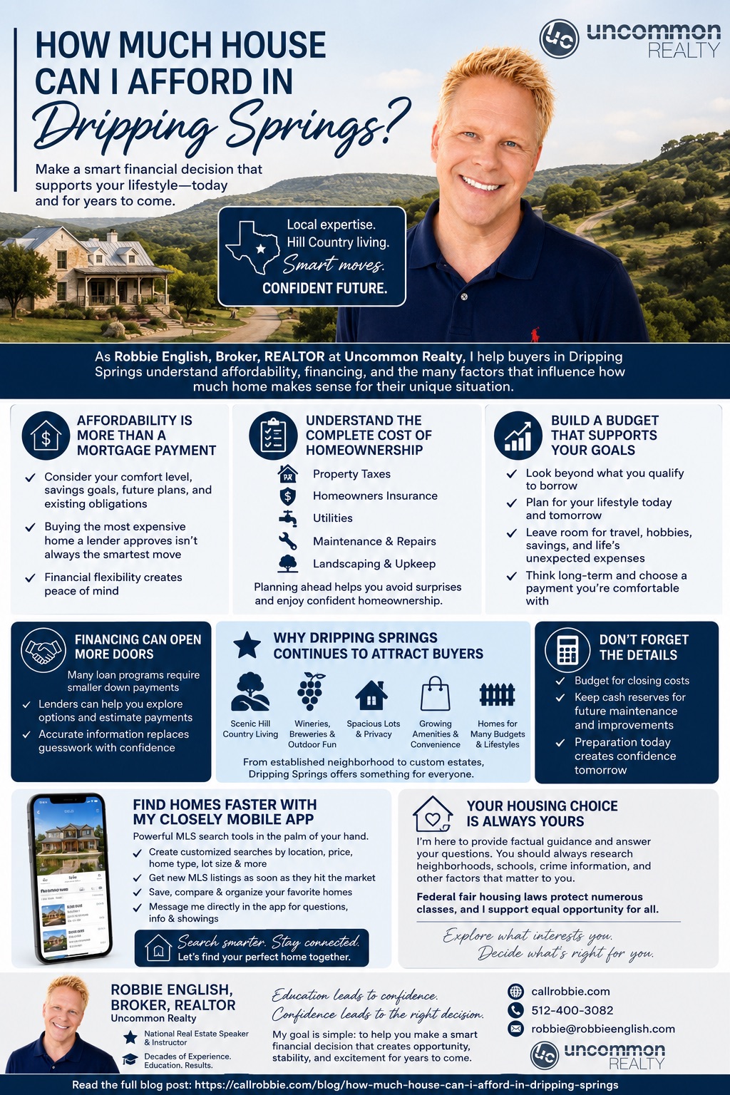 How Much House Can I Afford in Dripping Springs? Infographic