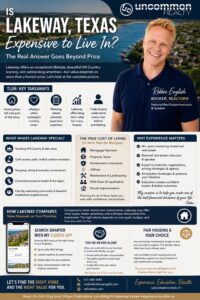 Is Lakeway Texas Expensive to Live In? Infographic