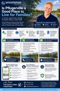 Is Pflugerville a Good Place to Live for Families? Infographic