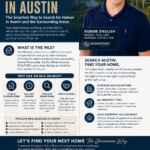 MLS Search in Austin Infographic