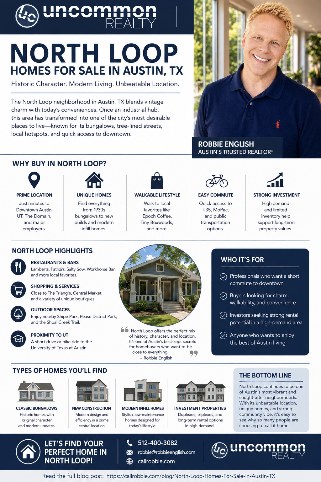 North Loop Homes For Sale In Austin TX Infographic