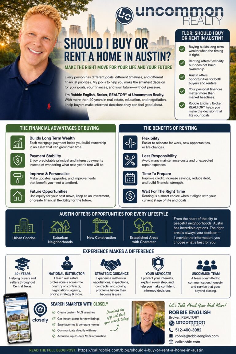 Should I Buy or Rent a Home in Austin? Infographic